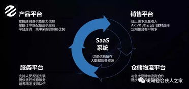 斑馬倉SaaS 用數據驅動營銷，賦能家裝建材企業智慧轉型
